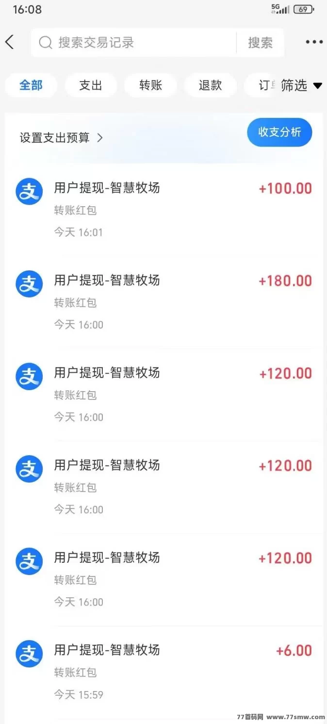 新旺旺农场全新玩法解析,种植+养殖双线运作,每日固定结算,低门槛起提,收溢节奏清晰的新农场模式!