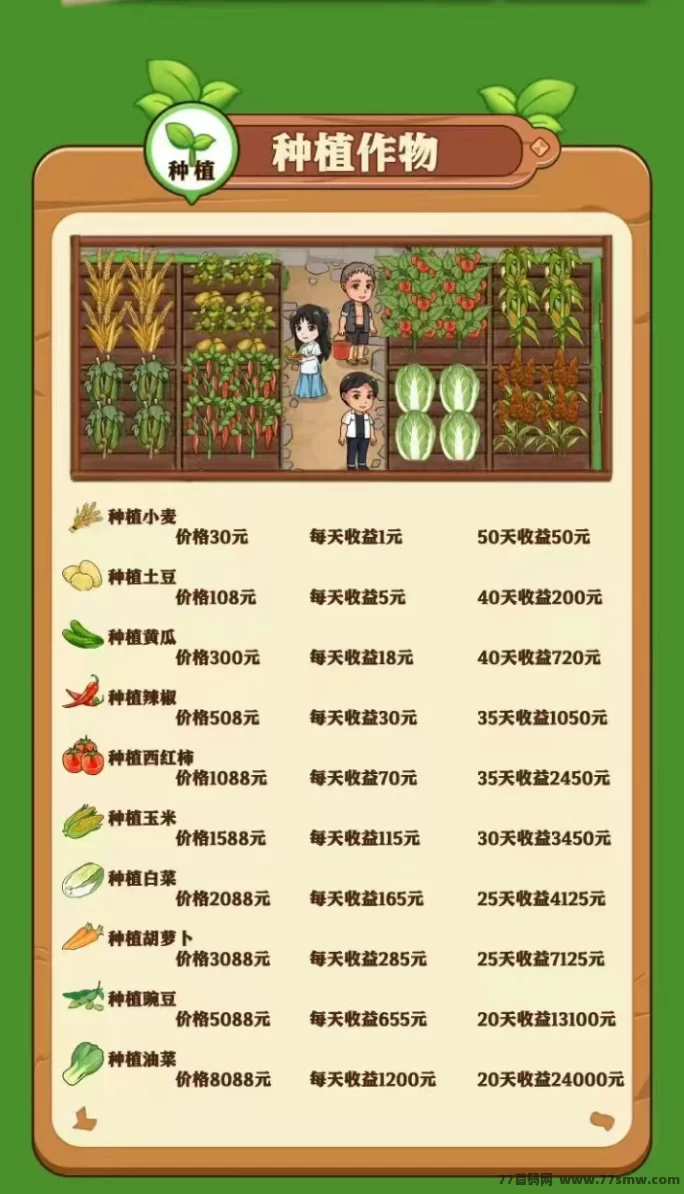 好菜农场全新玩法上线,种植养殖双线运作,每日定时结算,轻量级农场类体验模式解析!