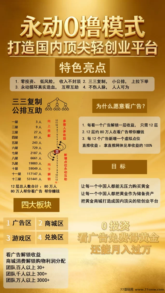 壹生福广告互助新模式上线,零成本参与,矩阵联动放大收溢!