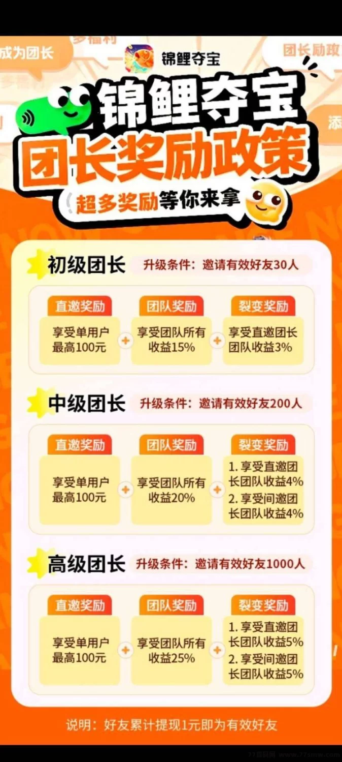 锦鲤夺宝首码开启,免养号自动运行,广告新玩法,保底机制清晰!