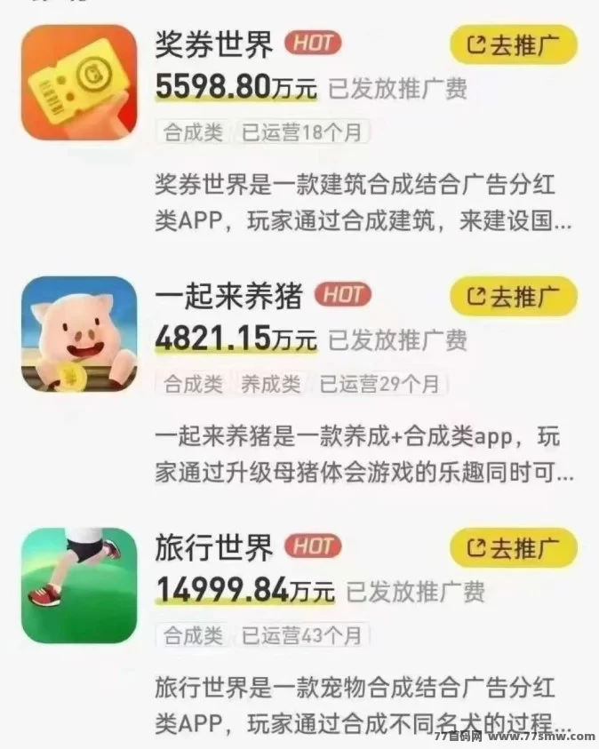 旅行世界强势回归,周三再度开启,零门槛广告玩法,团队联动持续放大收溢!