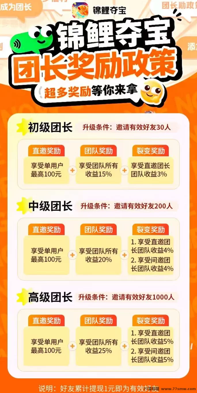 锦鲤夺宝:广告赚米,每天轻松赚几十,安卓+iOS双端支持,提取无门槛!