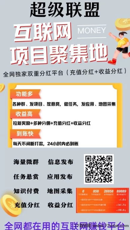 超级联盟:免费广告推流平台,精准流量大,轻松发布项目、资源共享、推广无门槛!