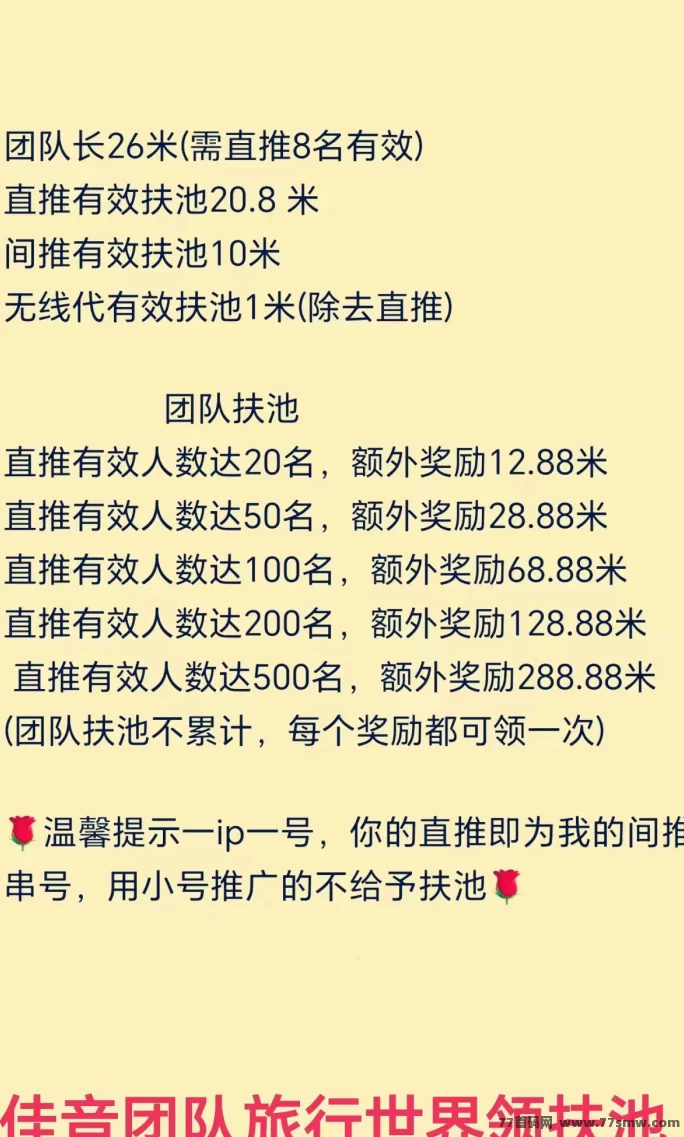 旅行世界:蜂群联盟出品,跨年长玩,稳定收溢不停歇!