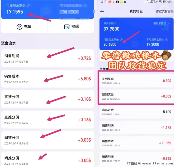 GLBMALL跨境电商模式,轻松卖货赚钱!新平台零门槛,无广告!