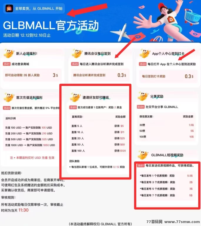 GLBMALL跨境电商模式,轻松卖货赚钱!新平台零门槛,无广告!