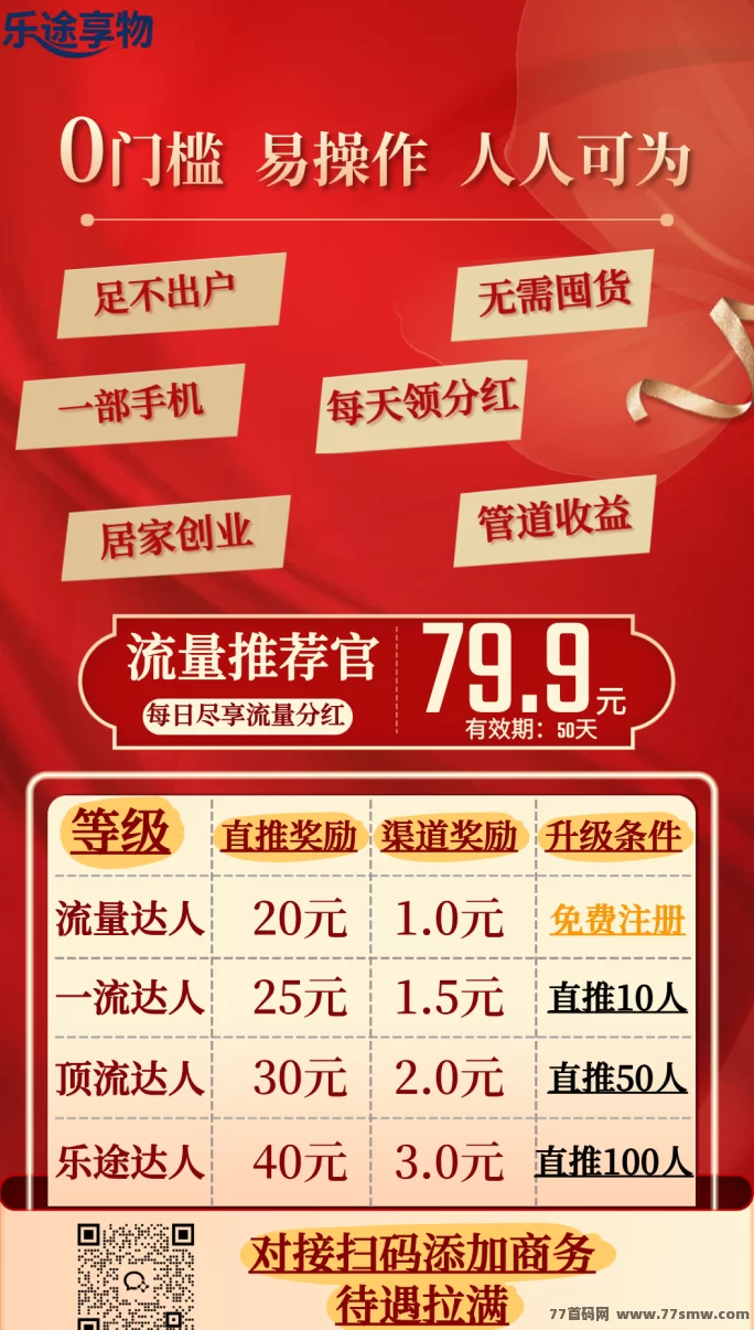 乐途享物:零门槛多收溢新平台,每天几分钟,首批团队长扶持力度拉满!