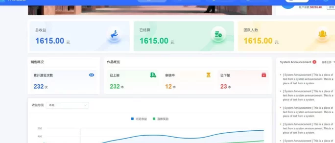 12月热门副业,Websxy海外小说分成计划上线,一台电脑轻松操作,日入500+稳定可做