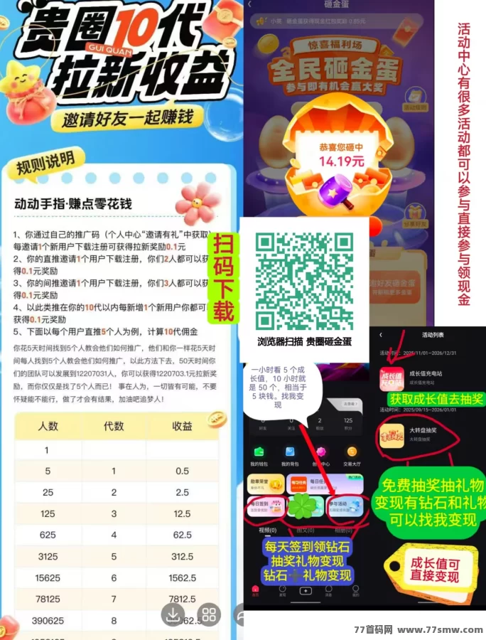 贵圈零门槛参与新玩法上线,砸金蛋秒到账,边玩边赚,多重收溢一次拿全!