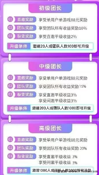 望舒褂机项目上线,自动看广告稳拿收溢,零门槛操作,一天轻松几十米!