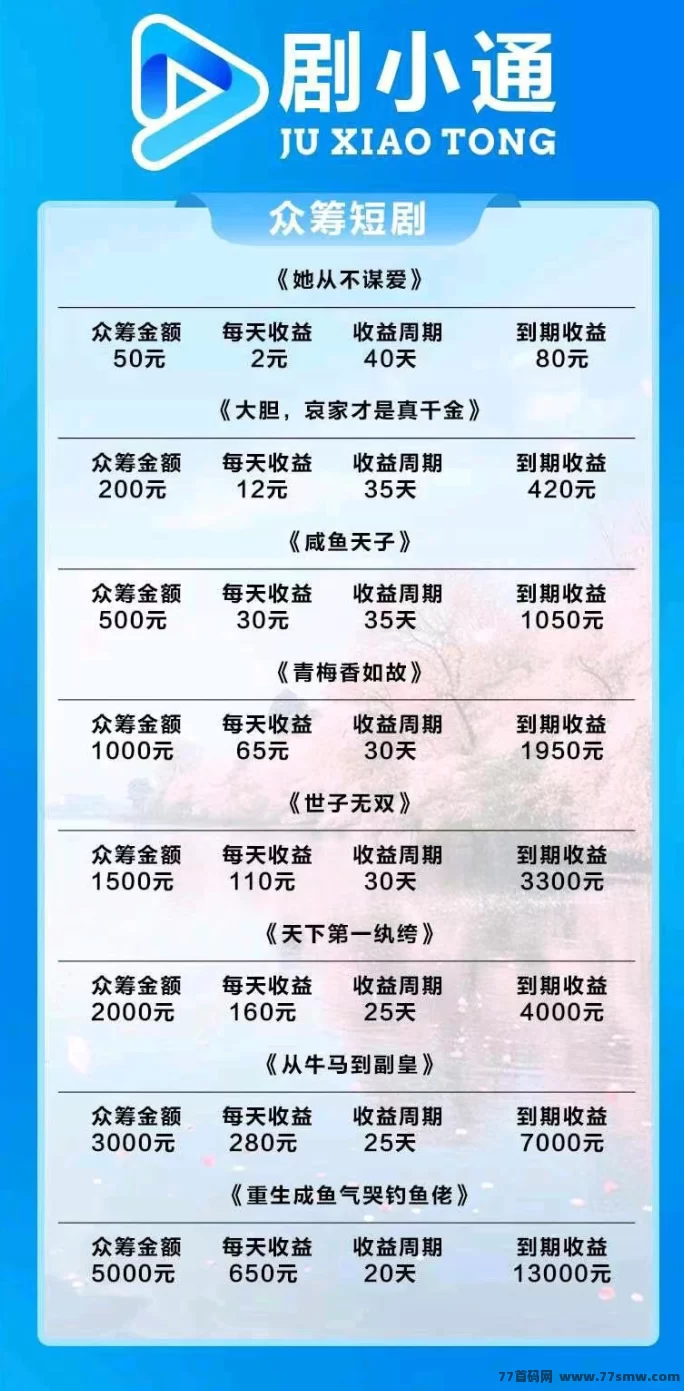 剧小通短剧靠谱不靠谱?新手必看玩法详解!暑假红利期绿色项目超稳定!