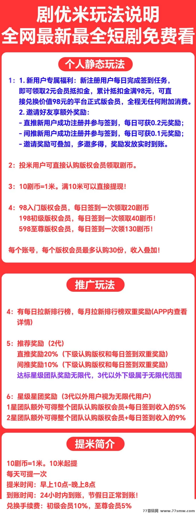 剧优米短剧变现新赛道上线,团队收益清晰,提取当天到!