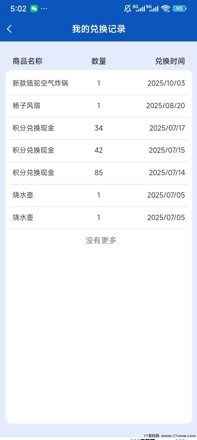 亿鼎悦呈稳定运营一年,签到就有积分领,零投入也能兑换收溢的新平台!