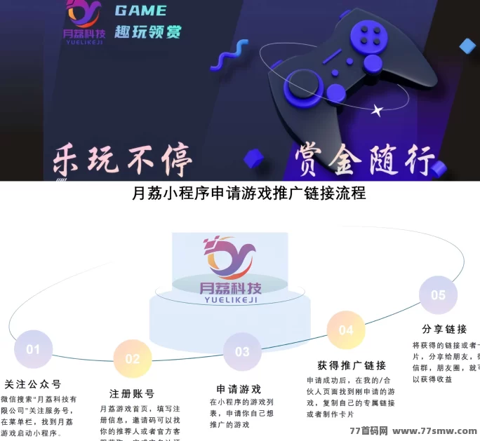 幻趣游小游戏新玩法,零投入申请游戏,边玩边分享轻松赚米!
