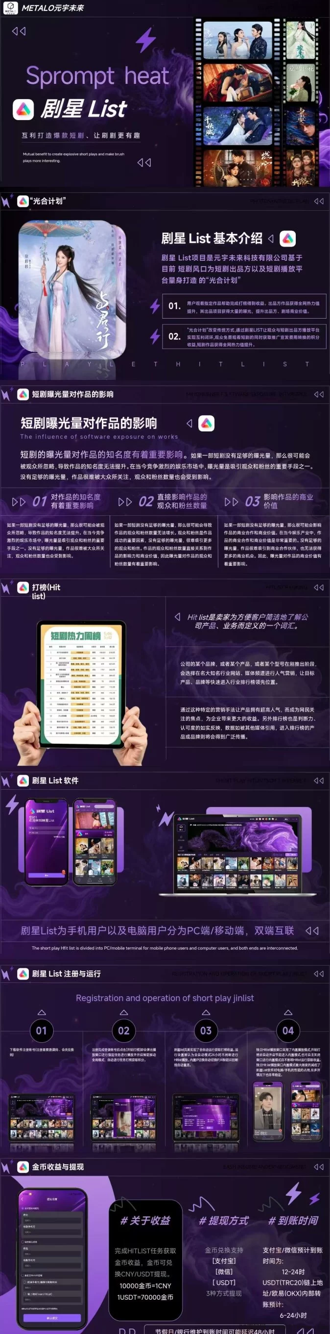 详细阅读:剧星List:自动短剧打榜项目,无门槛轻松操作,正规绿色长期稳定。 剧星List:自动短剧打榜项目,无门槛轻松操作,正规绿色长期稳定。
