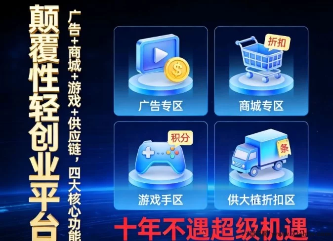 壹生福广告新玩法：12层滑落收溢高，0撸模式月入1w+，永动互助赚不停！