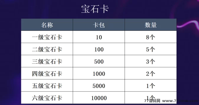 搭游星球直播项目上线:全新卷轴+直播模式,零投稳稳赚,合规保障长久运营!