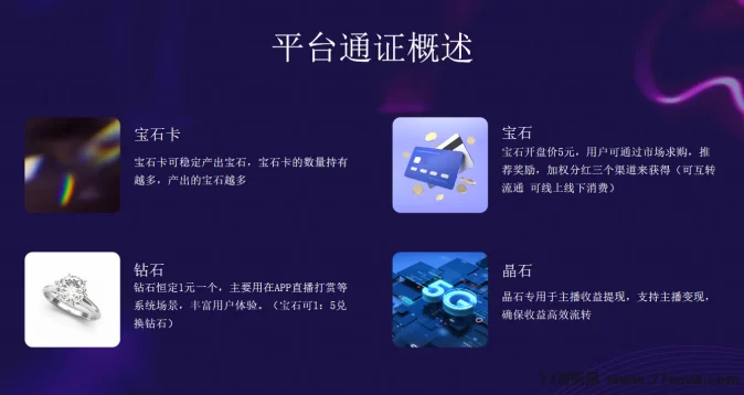 搭游星球直播项目上线:全新卷轴+直播模式,零投稳稳赚,合规保障长久运营!