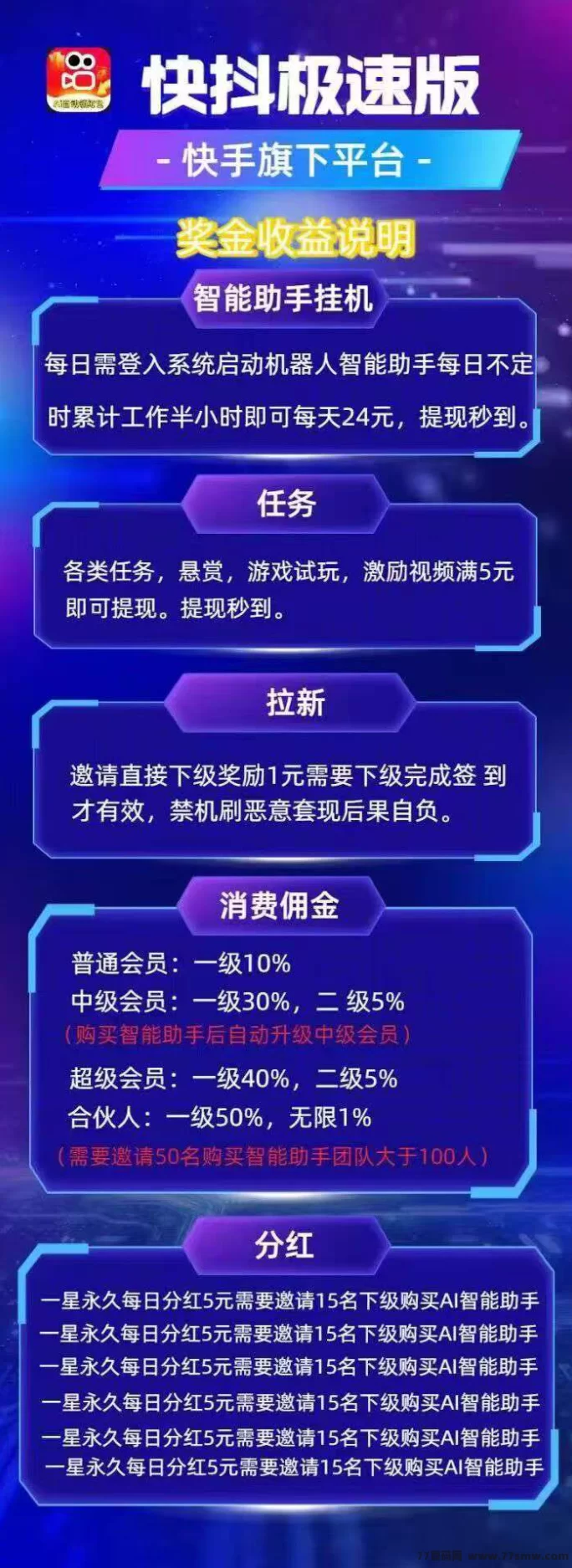 快抖极速版玩法解析,看视频也能赚零花,免费提现还能发布广告!