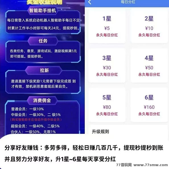 快抖极速版玩法解析,看视频也能赚零花,免费提现还能发布广告!