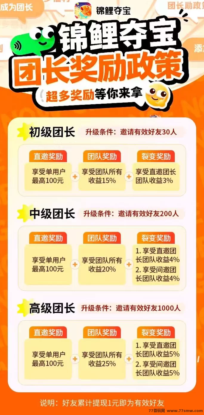 锦鲤夺宝广告收溢玩法解析,零成本不养机,每天稳定几十起
