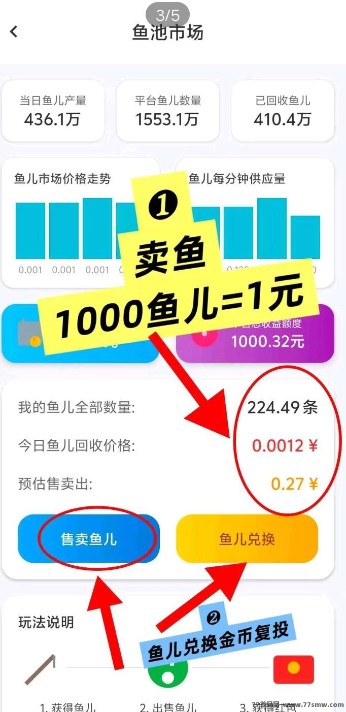 鱼塘新玩法曝光!每天5个广告,实测日赚2.5稳稳到手