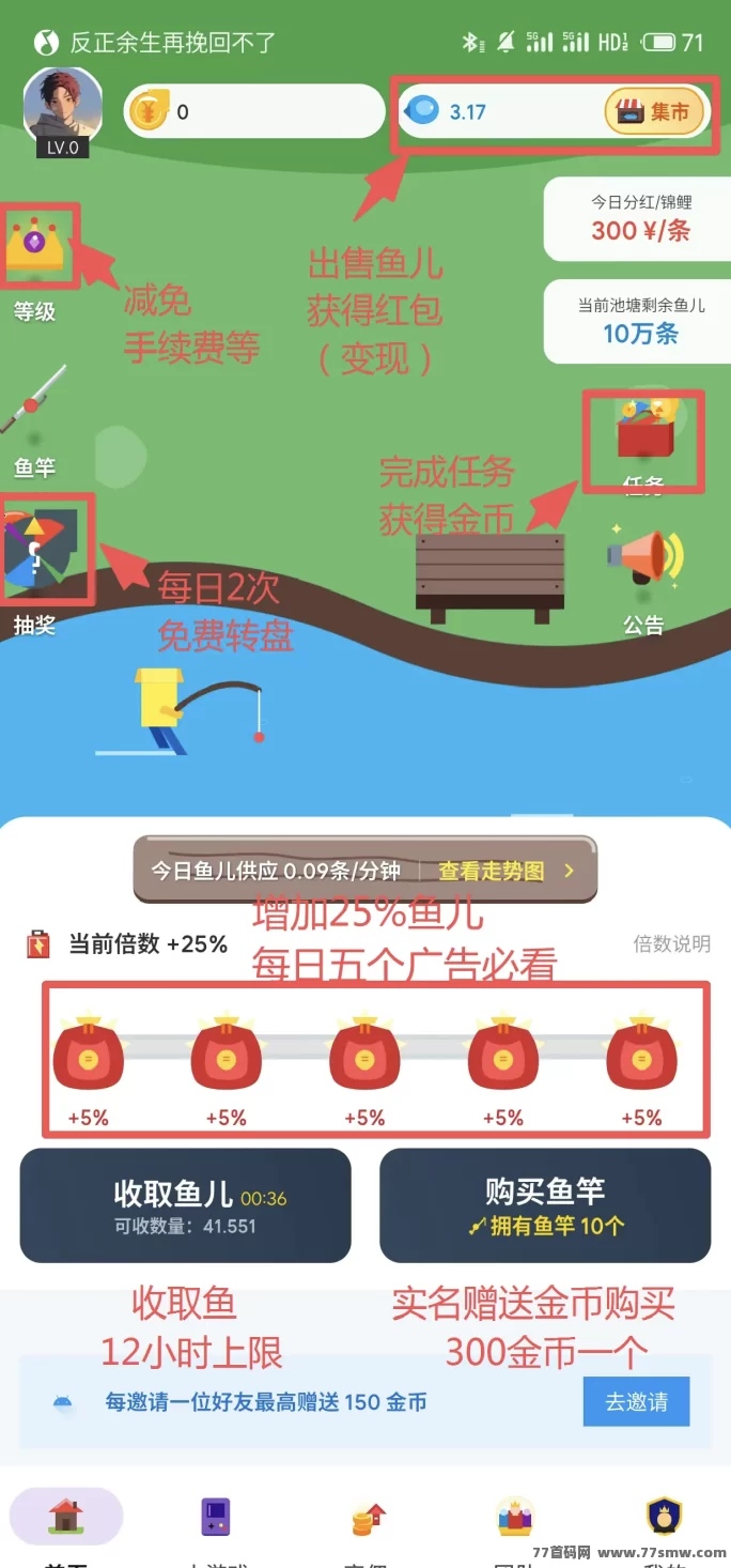 鱼塘新玩法曝光!每天5个广告,实测日赚2.5稳稳到手