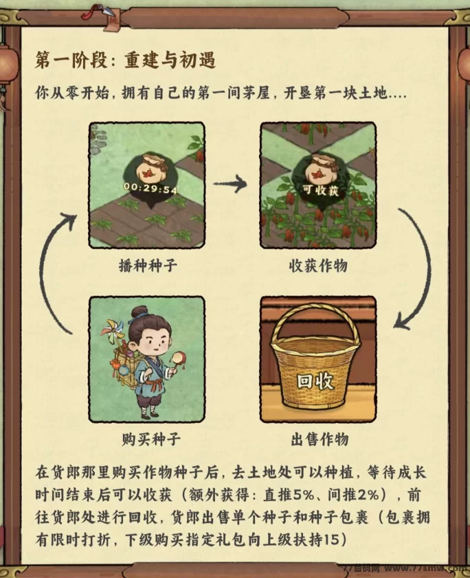 桃源山记上线!种田+钓鱼+开菜馆,零门槛试玩!