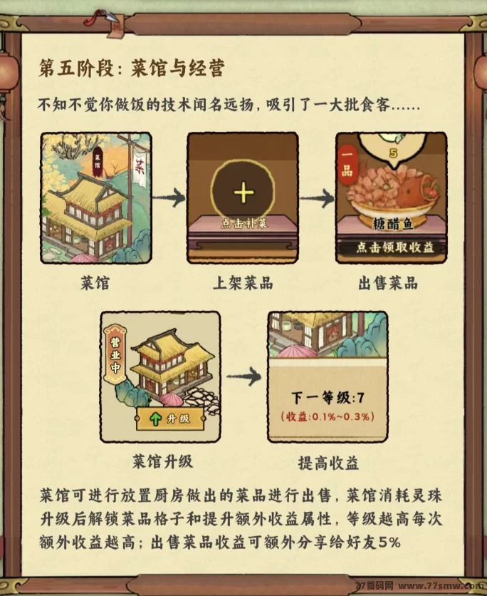 桃源山记上线!种田+钓鱼+开菜馆,零门槛试玩!