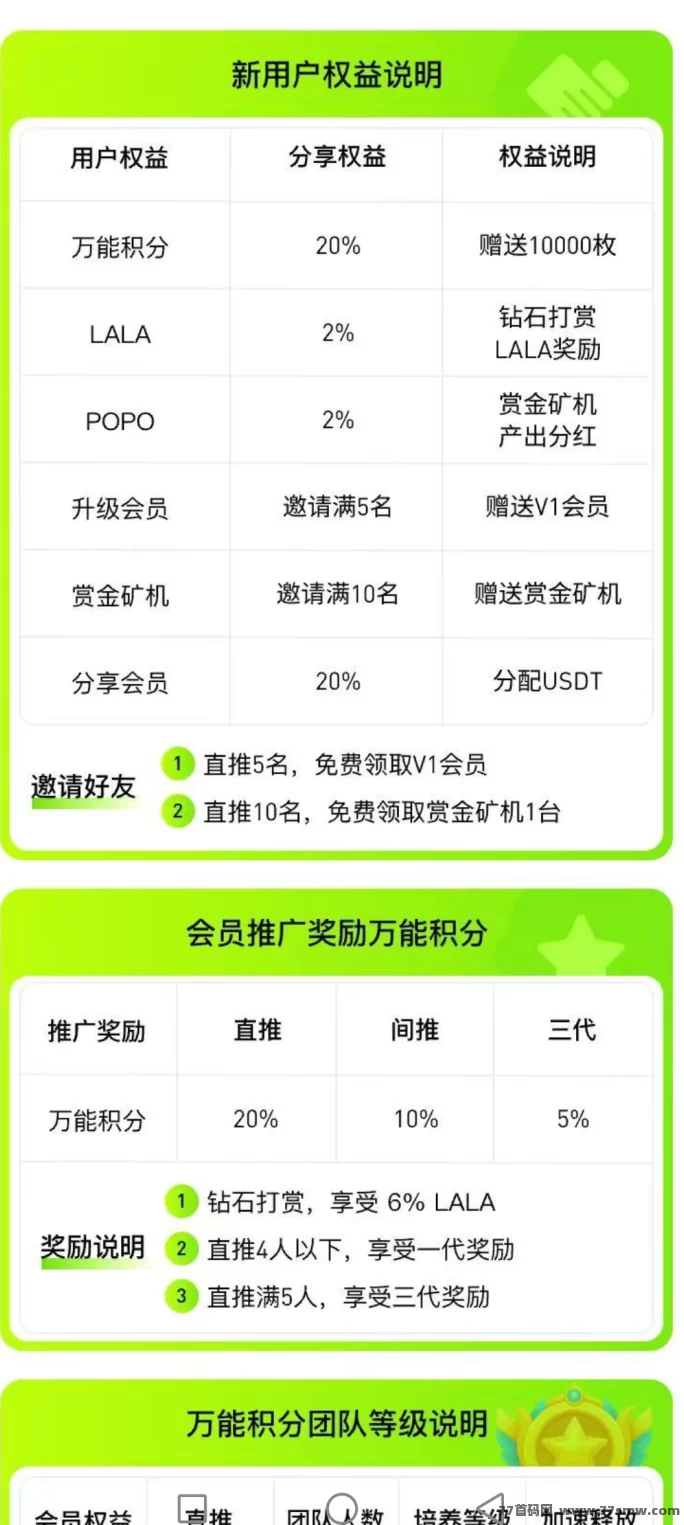 POPO短视频内测开启!看视频拿打赏,新人福利先到先得