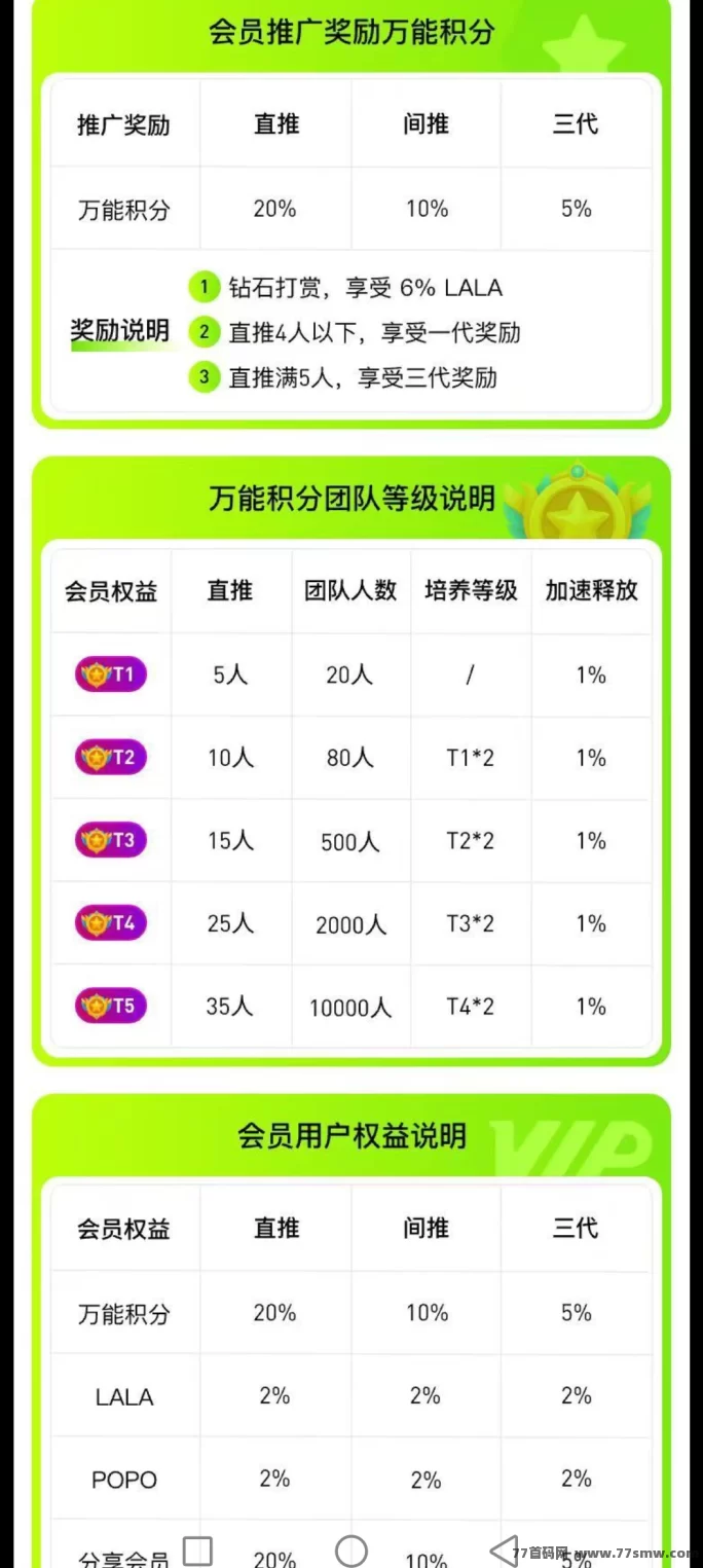 POPO短视频内测开启!看视频拿打赏,新人福利先到先得