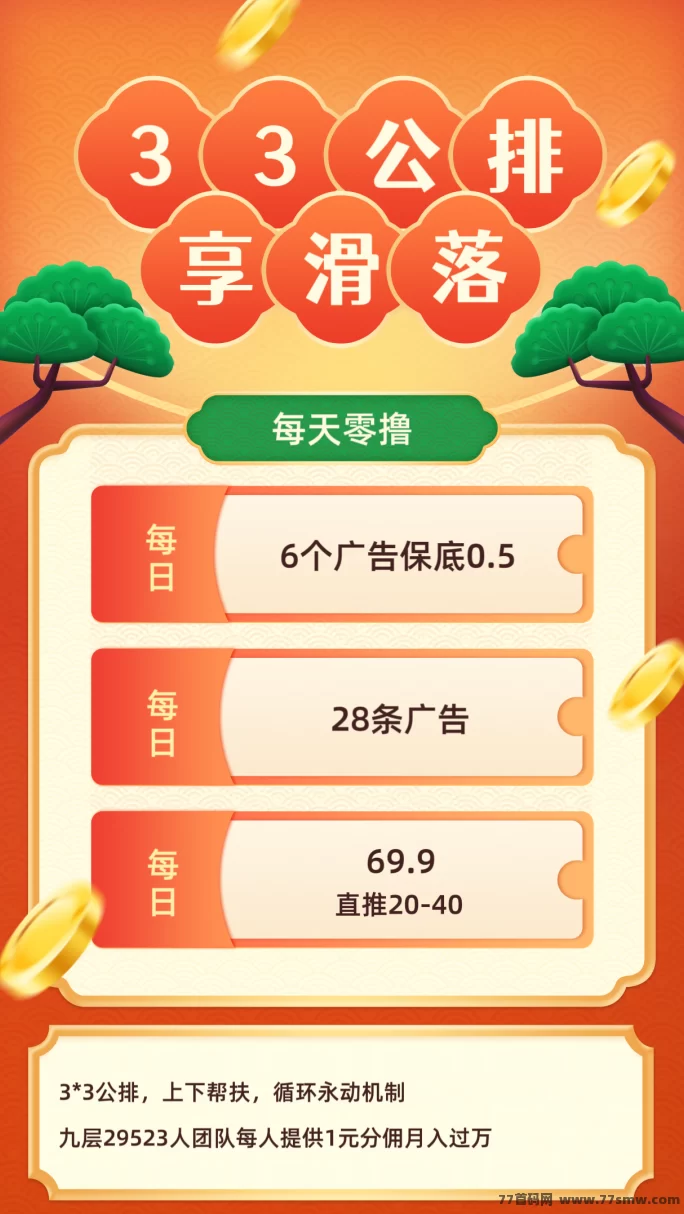 小凡不凡:轻松赚收溢,自动滑落、公排三重奖励机制不间断!