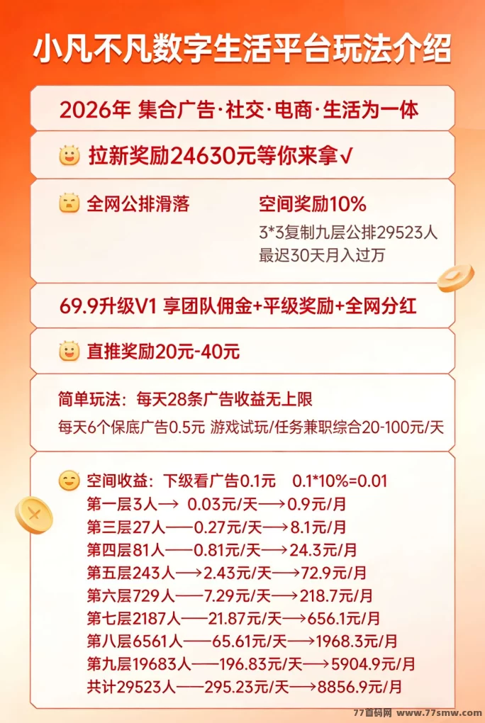 小凡不凡:轻松赚收溢,自动滑落、公排三重奖励机制不间断!
