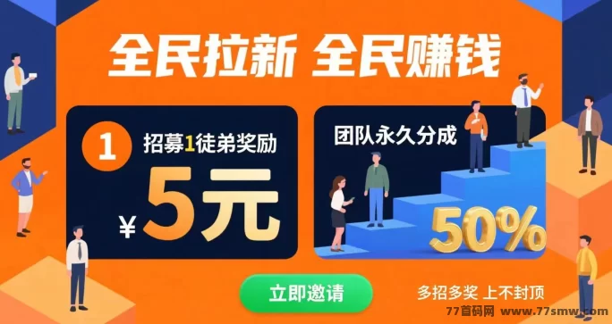 有赚宝代发视频模式,零成本副业,稳定可靠,轻松赚米!