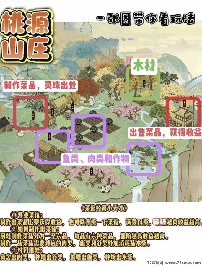 ​桃源山记保底高，创新玩法多，轻松赚取玉石与奖励！