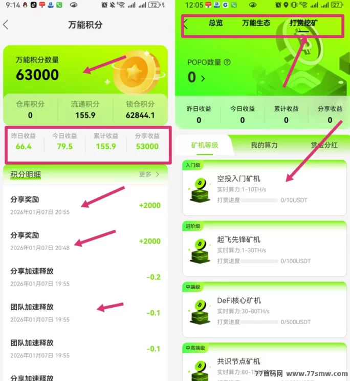 阿瓦隆AVALON首发:轻松挖掘算力,零门槛赚取稳定收入,抢占副业先机!