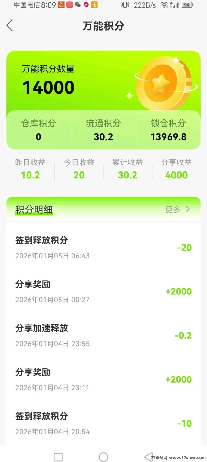 阿瓦隆AVALON首发:轻松挖掘算力,零门槛赚取稳定收入,抢占副业先机!