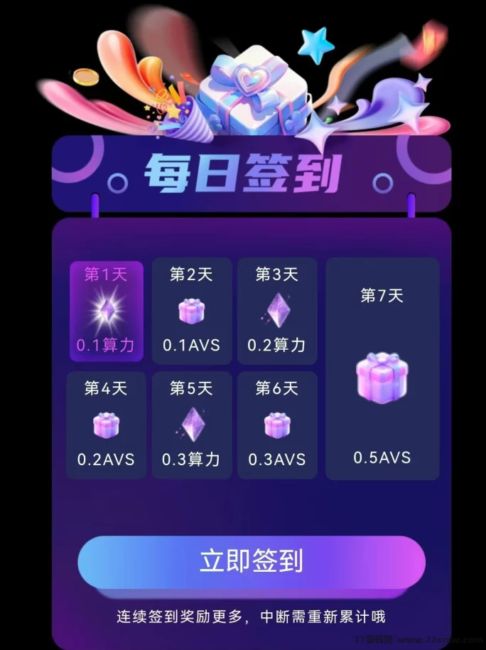 阿瓦隆AVALON首发:抢占先机,轻松挖掘算力,零门槛轻松赚米!