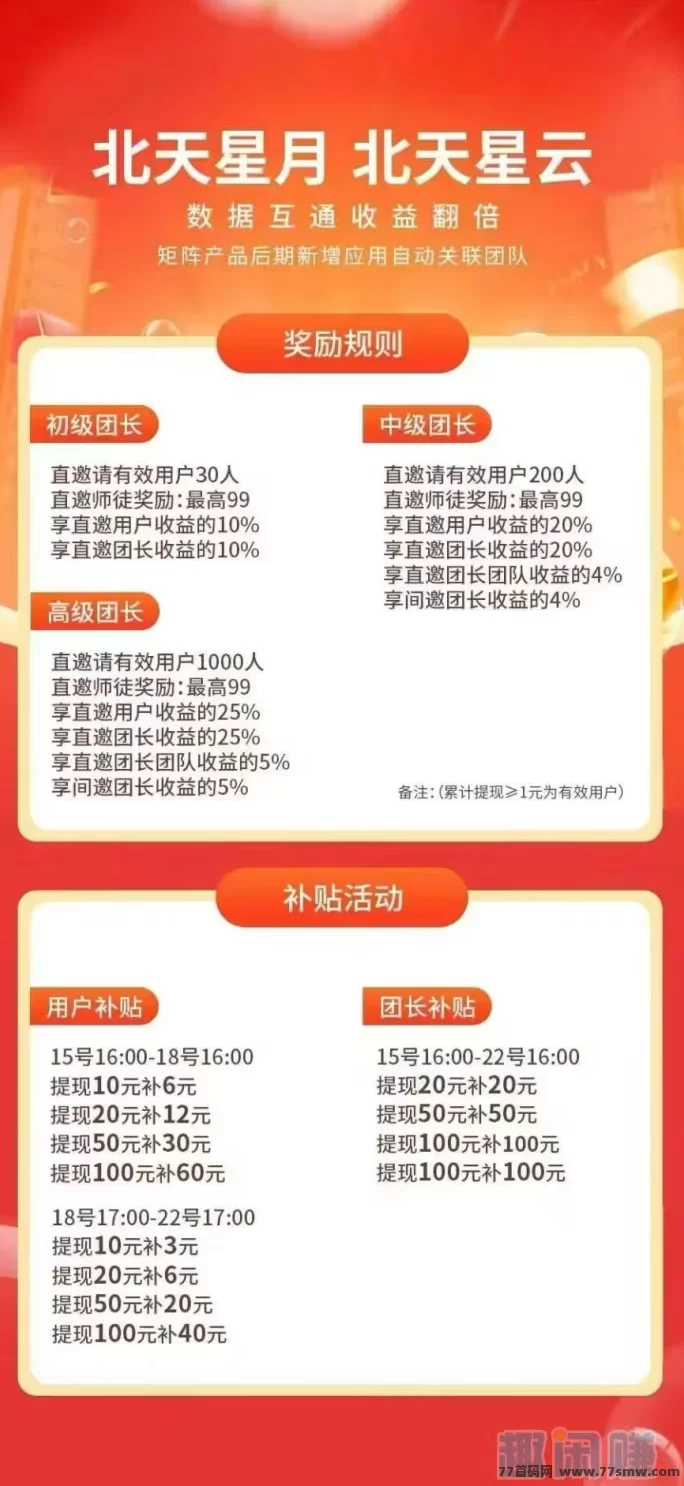 北天星月首码大羊毛攻略:看广告轻松赚米,补贴力度史无前例
