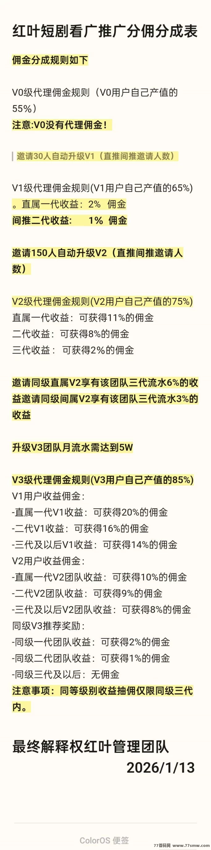 红叶剧场广告变现新模式:看广告赚收溢,单条高达3.5!