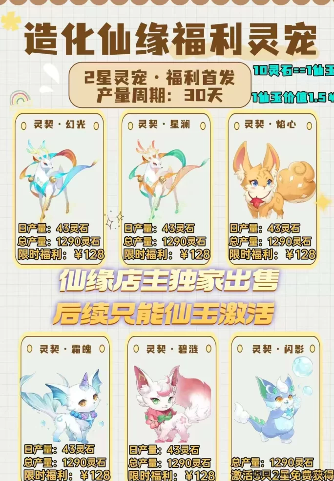 造化仙缘2026首码解析：新平台上线，轻松探索神话世界