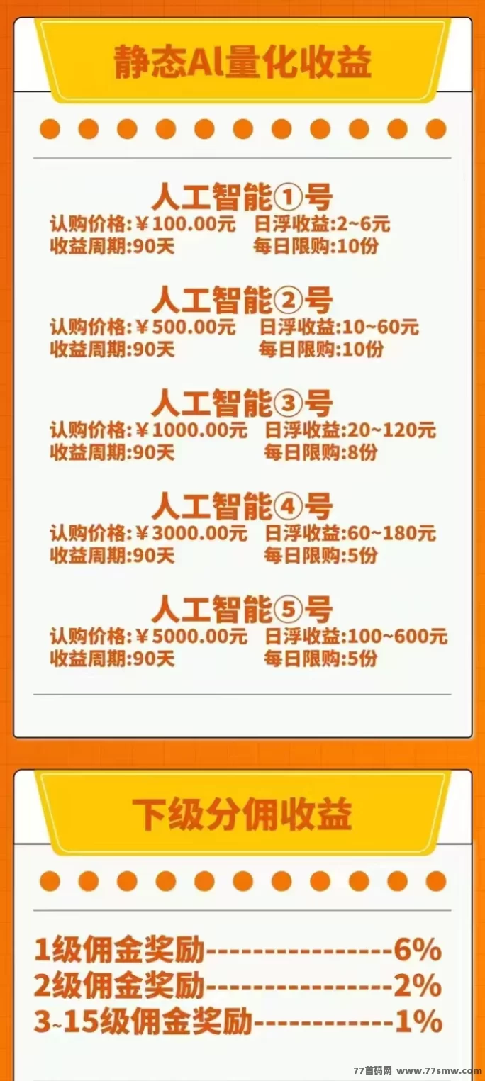 云点智能AI量化平台:自动躺赚,确保稳定收入!