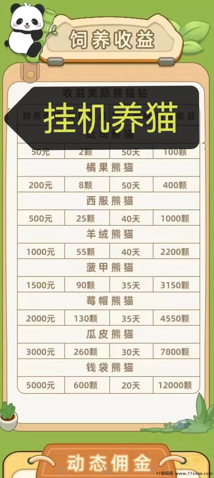 钻石熊猫首码上线:多猫叠加产钻,零门槛轻松赚!