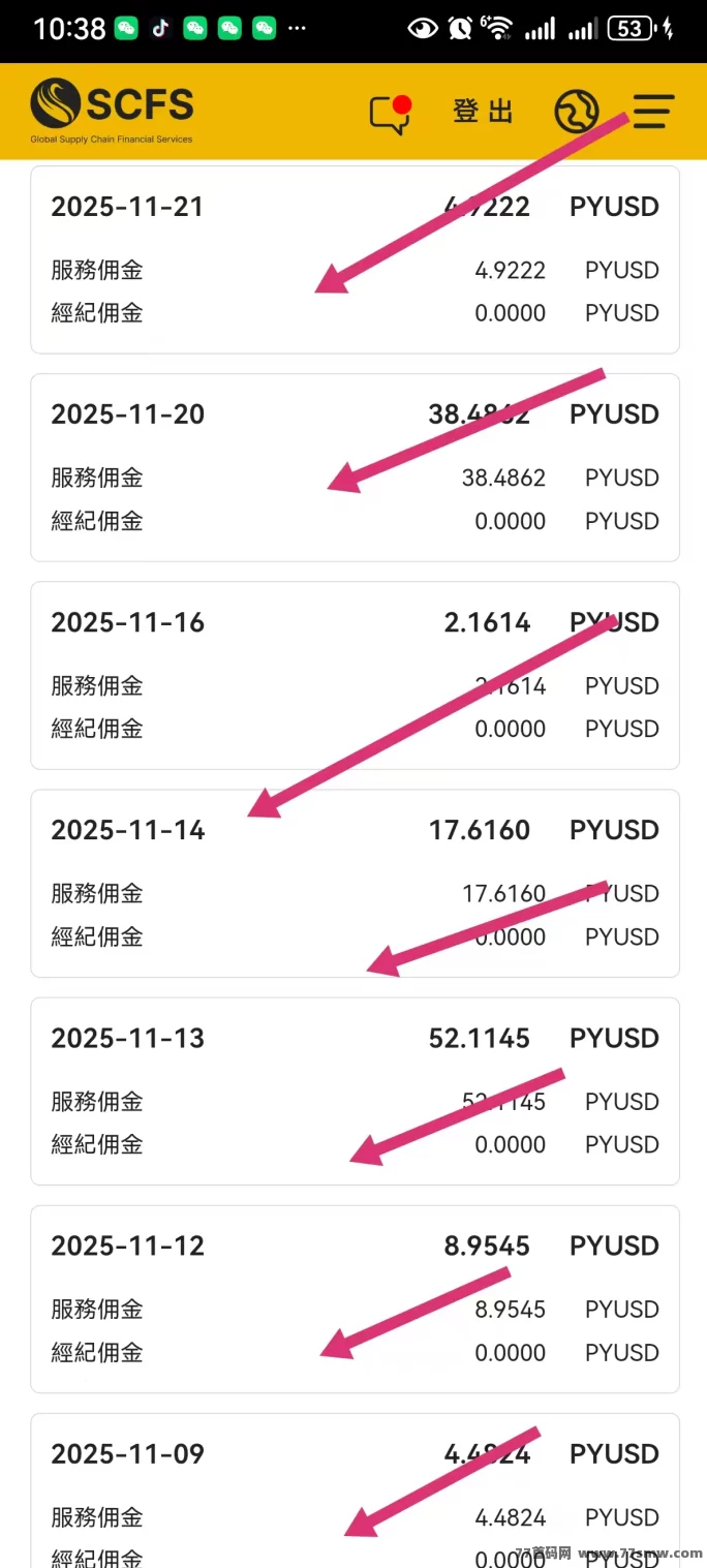 SCFS跨境电商零门槛副业,每日搬砖轻松赚大米,稳定长期收溢!