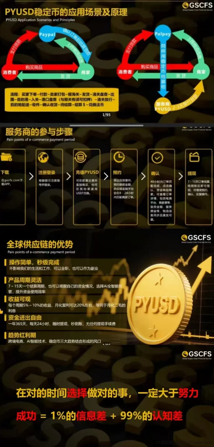 SCFS跨境电商零门槛副业,每日搬砖轻松赚大米,稳定长期收溢!