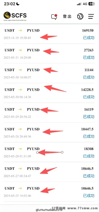 SCFS跨境电商零门槛副业,每日搬砖轻松赚大米,稳定长期收溢!
