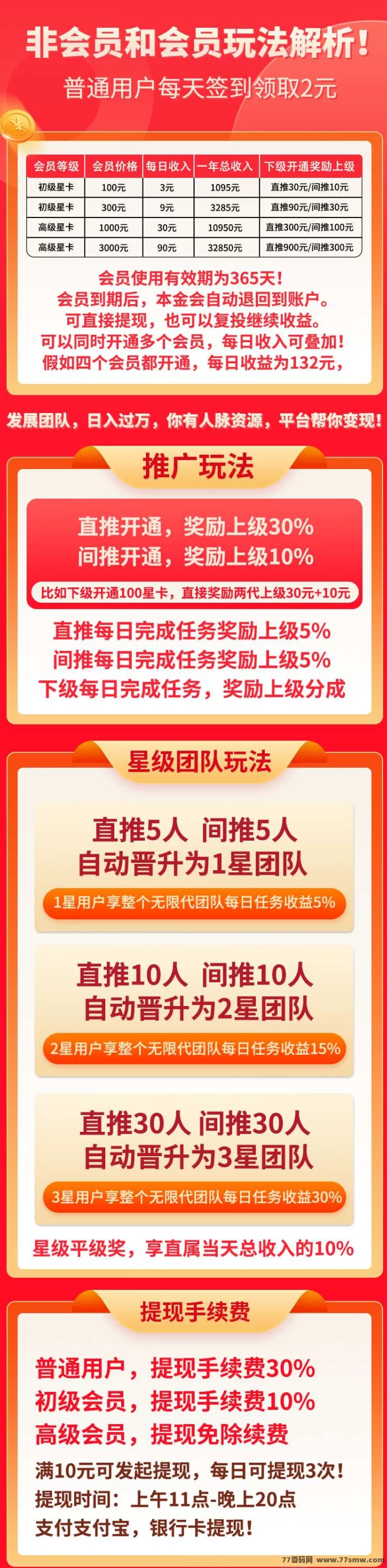 牛牛剧场首发内测,看剧轻松赚零花钱!内部测试中!