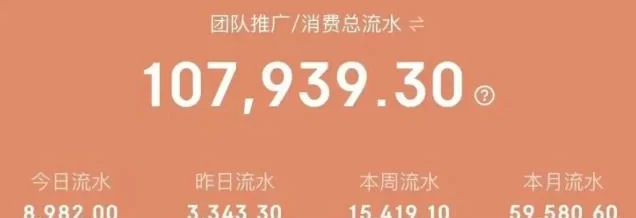抖推猫:零门槛副业赚米平台,轻松操作,带你赚取多渠道收溢!(附保姆级操作教程)