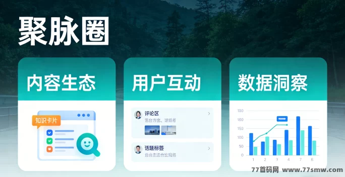 聚脉圈新手怎么玩？快速入门不踩坑