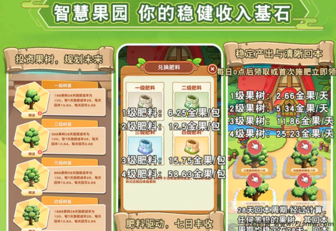 疯狂农场:逆天纪产出玩法!开启你的梦幻田园冒险,三重收溢体系助你稳稳赚!
